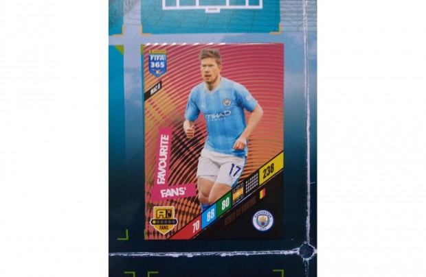 Panini FIFA 365 Adrenalyn 2024 Kevin De Bruyne fans krtya