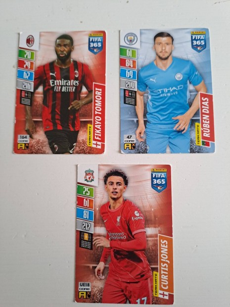 Panini FIFA 365 - 2021-2022. Adrenalyn XL kártya