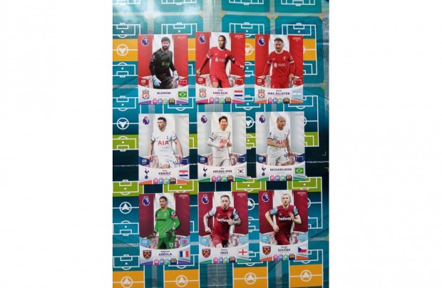 Panini Premier League 2024 Team Mate focis krtya