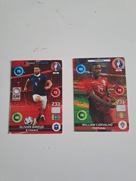 Panini UEFA Euro 2016 Adrenalyn kártya