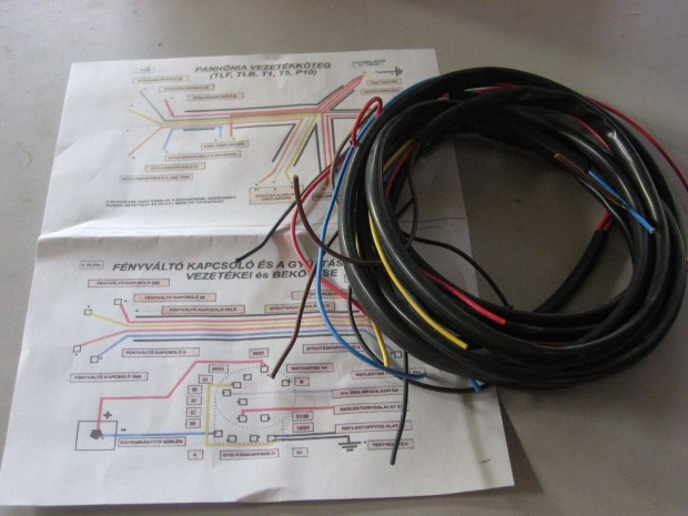 Pannnia TLF / TLB / T1 / T5 / P10 kbelkteg