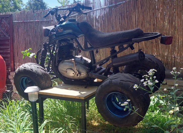 Pannonia blokkos qvad projekt