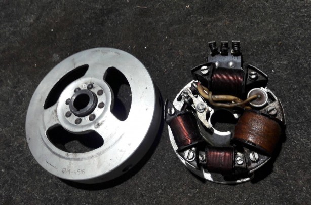 Pannnia komplett gyjts szett