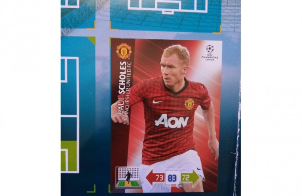 Paul Scholes Ryan Giggs Panini Champions League focis krtya