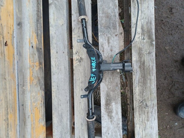 Peugeot Jetforce Kormny