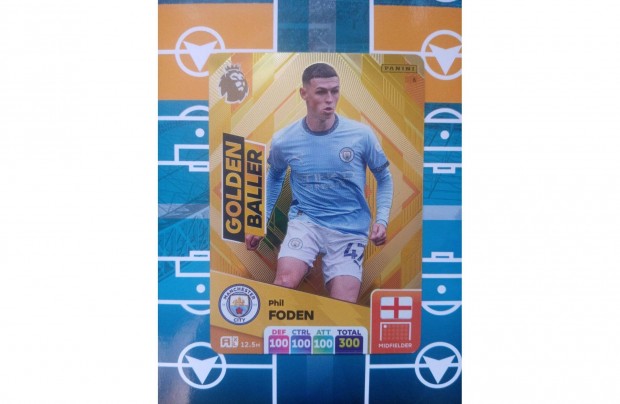 Phil Foden (Man City) Golden Baller Panini Premier League 2025 krtya