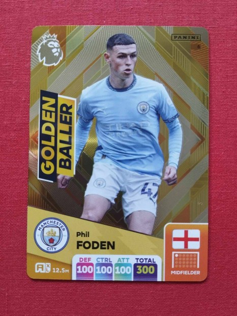 Phil Foden (Manchester City) FIFA 365 2025 Golden Baller focis krtya