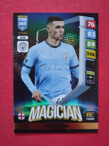 Phil Foden (Manchester City) FIFA 365 2025 Power Magician focis krtya