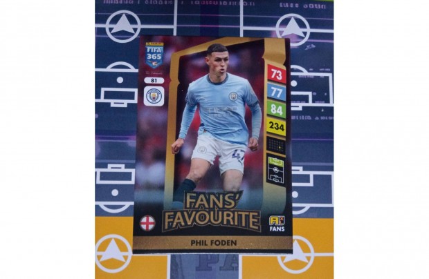 Phil Foden (Manchester City) Fifa 365 2025 fans focis krtya