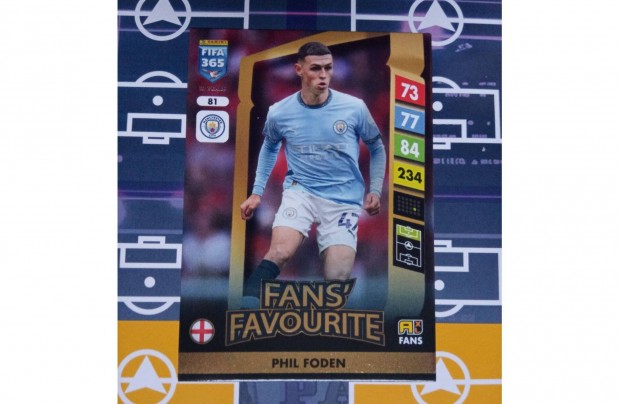 Phil Foden (Manchester City) Panini Fifa 365 2025 fans krtya