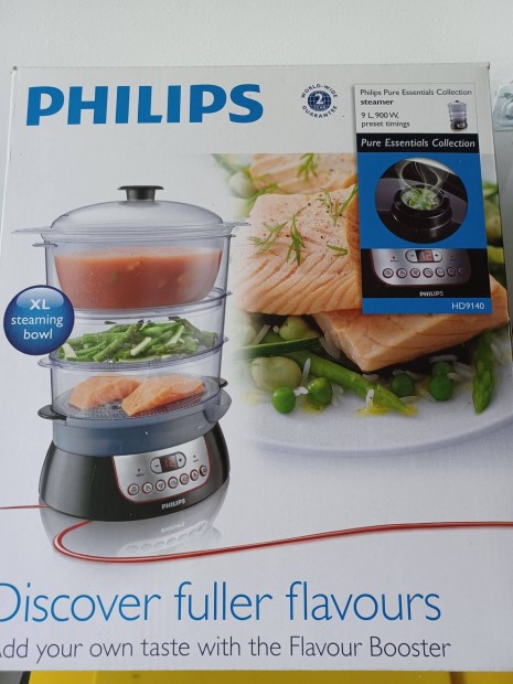 Philips telprol