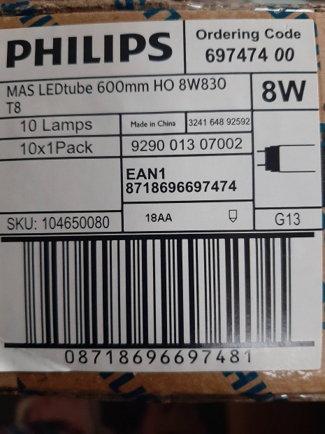 Philips led fnycs