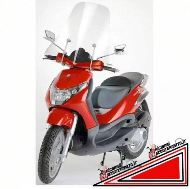 Piaggio Beverly 125, 200, 250 tra plexi