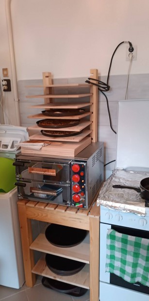 Pizzast kemence