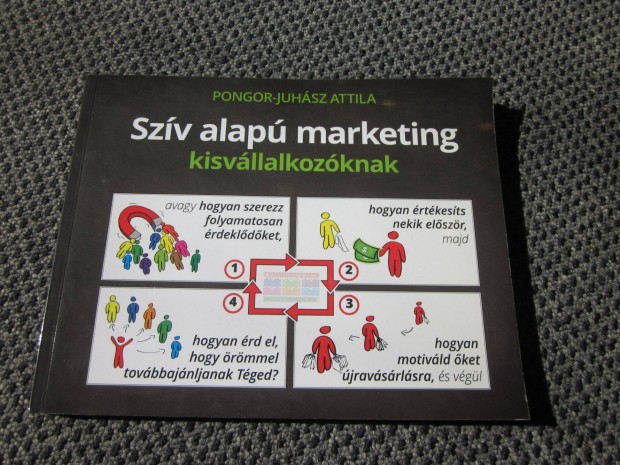 Pongor-Juhsz Attila - Szv alap marketing kisvllalkozknak