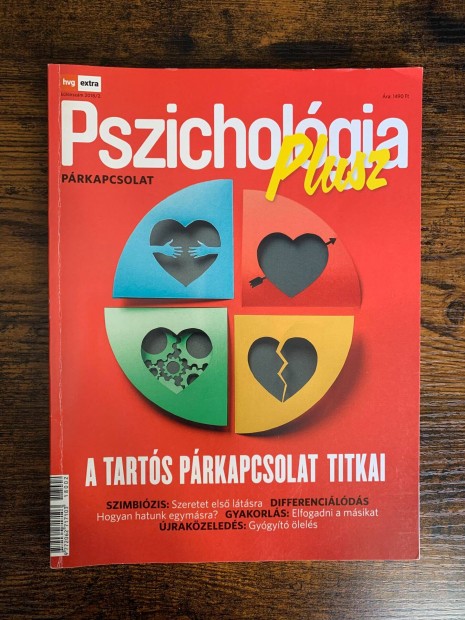 Pszicholgia Plusz magazin