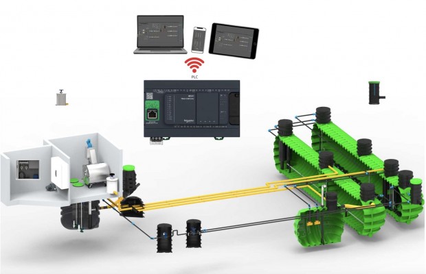 ROTO -100 PE RoGreen PRO ipari szennyvztisztt