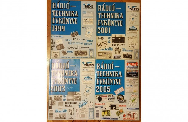 Rditechnika vknyvek (1999, 2001, 2003, 2005)