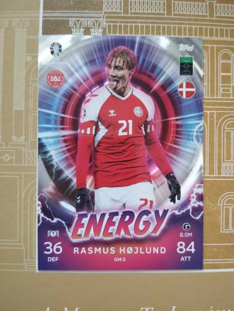 Rasmus Hojlund (Dnia) Energy Euro 2024 krtya