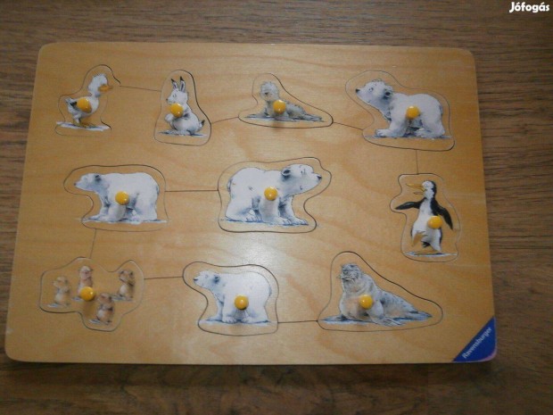 Ravensburger fa, fogantys kirak