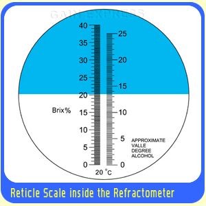 Refractometer 0-40 Brix s 0-25 V/V % alkohol  ( 326 )