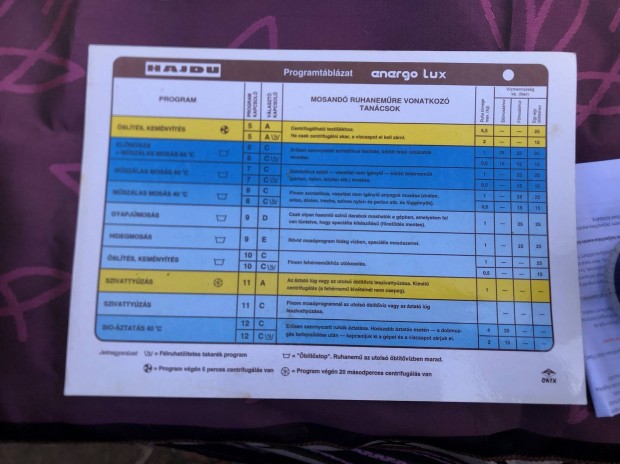 Régi Hajdu programra táblázat 1000 Ft /db