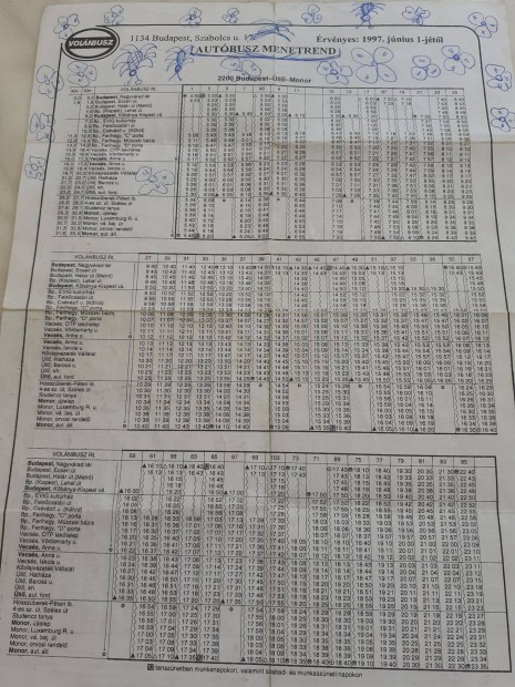 Rgi Volnbusz Menetrend 1997