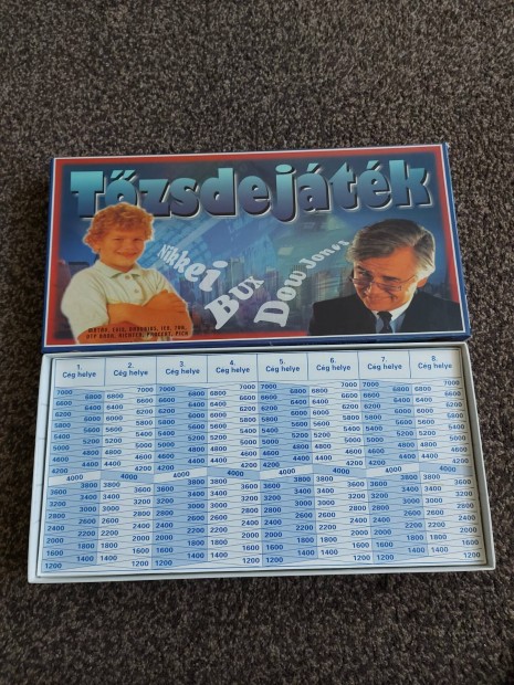 Rgi, retro Tzsdejtk trsas