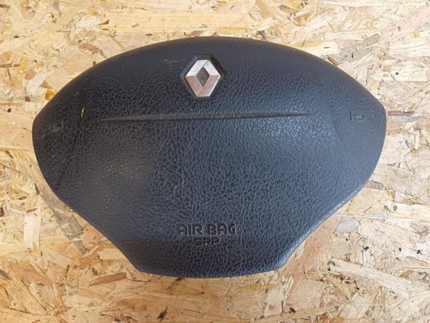 Renault Kango (1997-2009) Korm�nyl�gzs�k