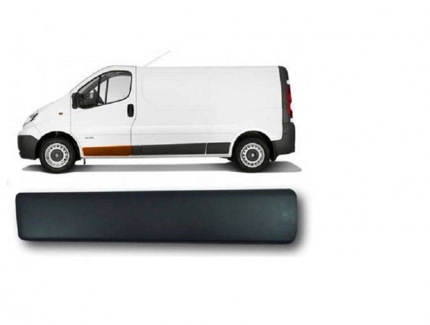 Renault Trafic, Vivaro dszlc, els ajtra