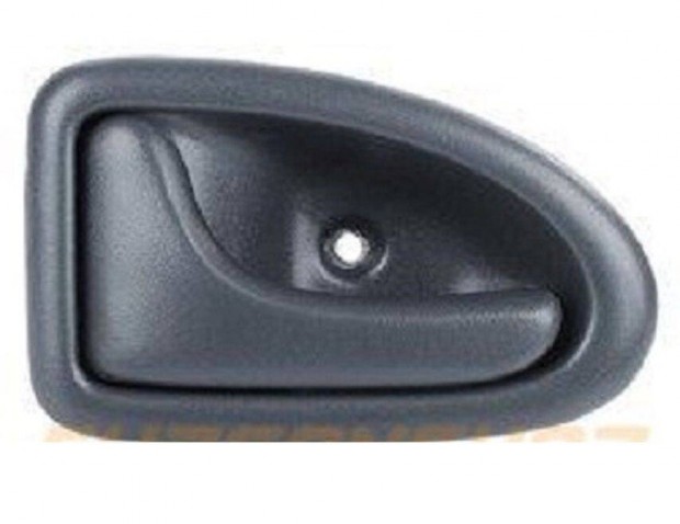 Renault bels kilincs, Renault bels kilincs, foganty,