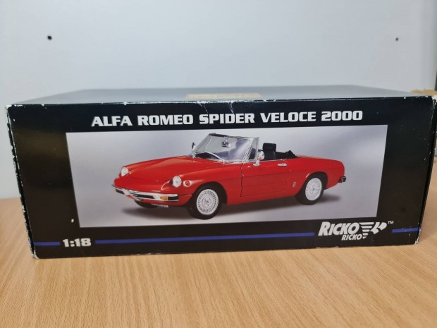 Ricko Alfa Romeo Spider Verce 2000 1/18 1:18