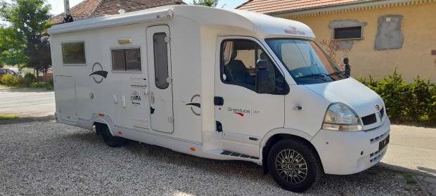 Roller theam Klíma,Napelem, Inverter, lakóautó