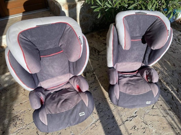 Rmer Kidfix Philipp isofix gyereklsek