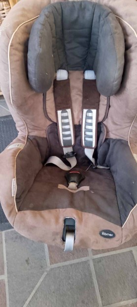 Rmer auts gyerek ls , Isofix