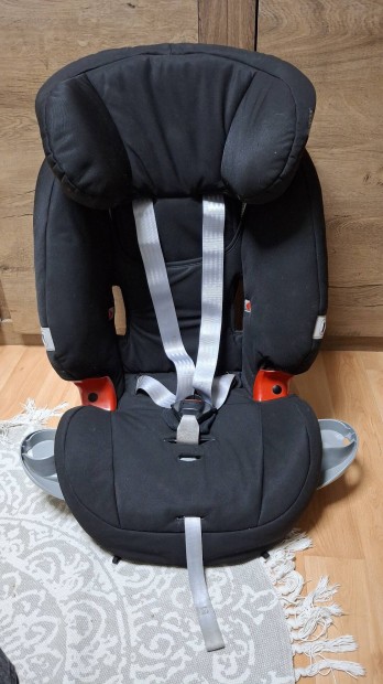 Rmer britax evolva 1-2-3 