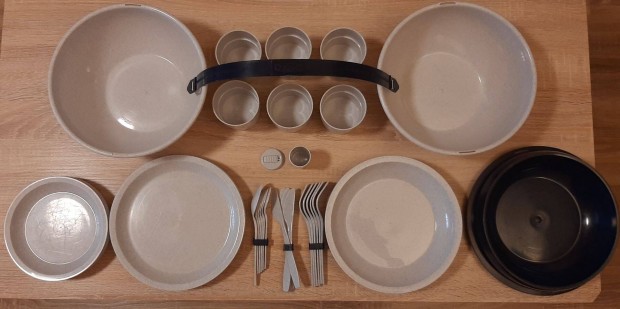 Rubbermaid tkszlet