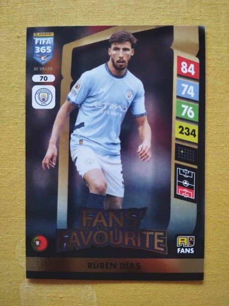 Ruben Dias (Manchester City) FIFA 365 2025 Fans Favourite focis krtya