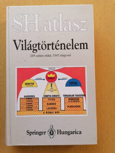 SH Atlasz: Vilgtrtnelem