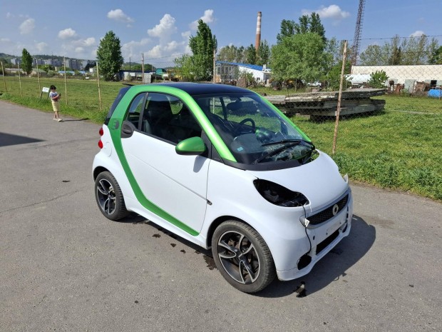 SMART Fortwo EQ Elektromos