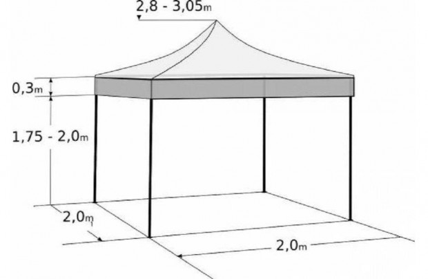 Stor Pavilon 2X2maa piaci rust stor + Ers PVC/UV ponyva