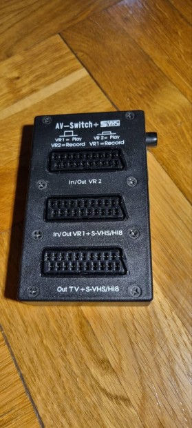 Scart adapter 