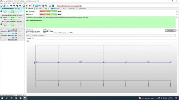 Seagate 1 TB 3,5" Sshd (100/100) elad , 1 ht gari . Mpl automata ok