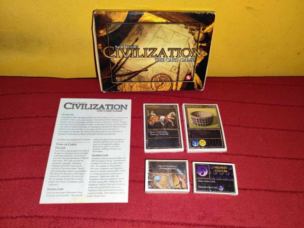 Sid Meier's Civilization: The Card Game