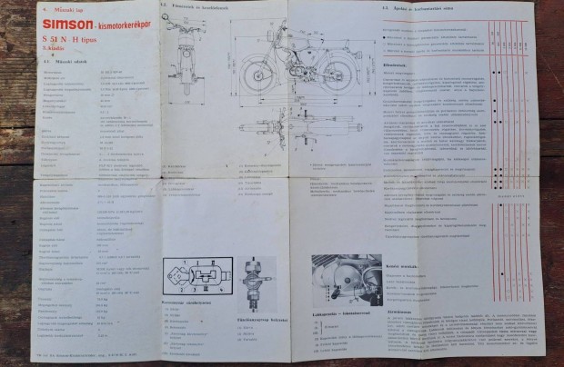 Simson S51 N - H M�szaki Lap