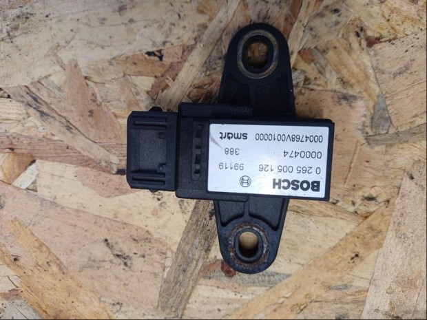 Smart Fortwo (1997-2006) Oldal �tk�z�s �rz�kel�