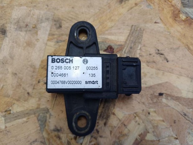 Smart Fortwo (1997-2006) �tk�z�s �rz�kel�