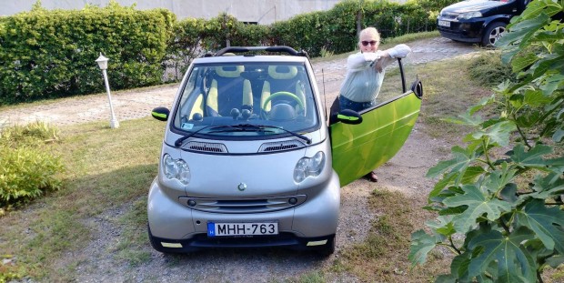 Smart Fortwo cabrió