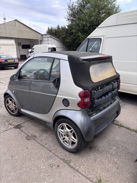 Smart for two cabrio alkatrszek