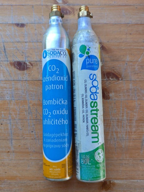 Sodastream / sodaco patron